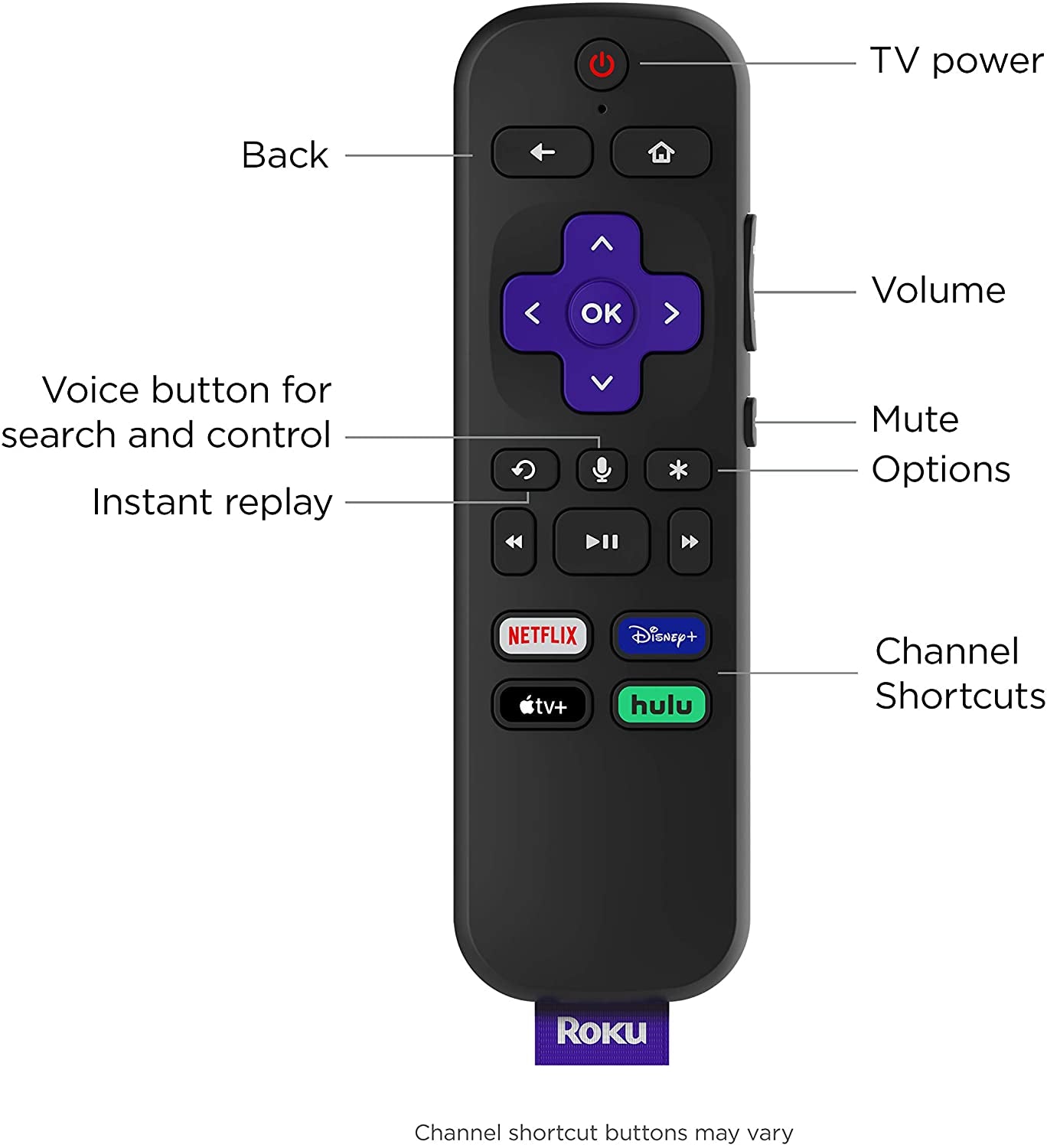 Streaming Stick+ | HD/4K/HDR Streaming Device with Long-Range Wireless and  Voice Remote with TV Controls