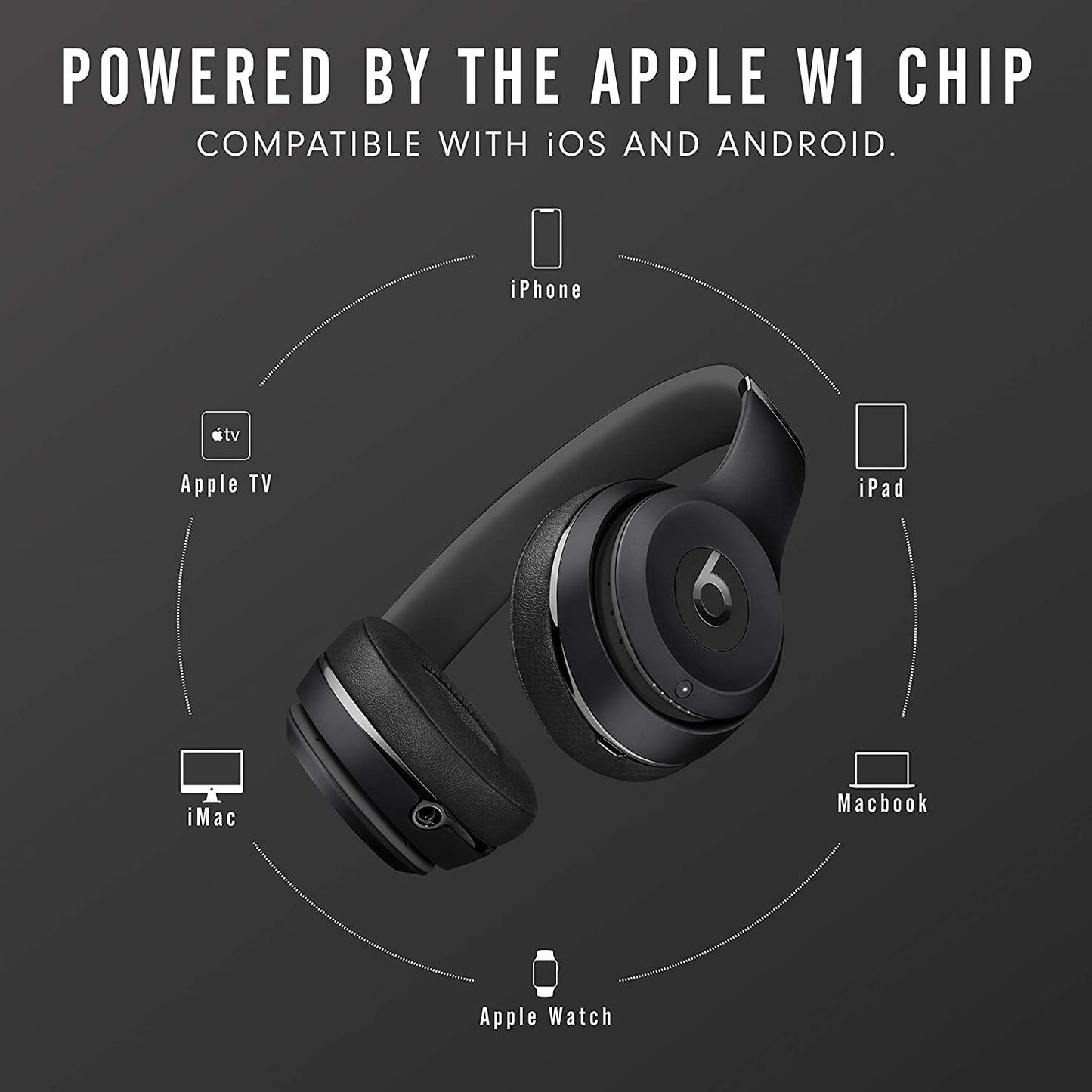 Solo3 Wireless On-Ear Headphones - Apple W1 Headphone Chip, Class 1 Bluetooth, 40 Hours of Listening Time, Built-In Microphone - Black (Latest Model)