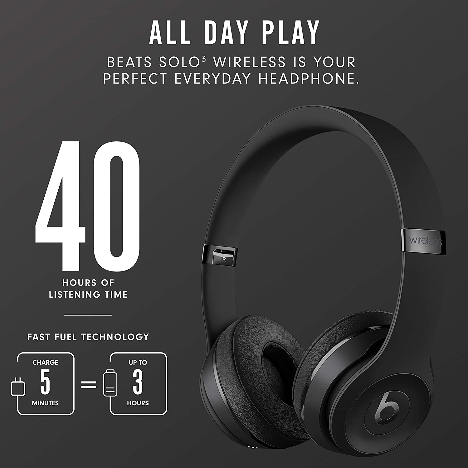 Solo3 Wireless On-Ear Headphones - Apple W1 Headphone Chip, Class 1 Bluetooth, 40 Hours of Listening Time, Built-In Microphone - Black (Latest Model)
